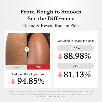 PureGlow Rice Renewal Serum Duo